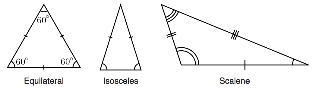 calculator triangle scalene isosceles or equilateral